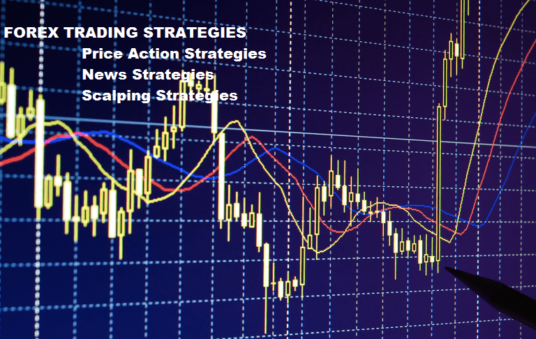 Forex strategy that works every time