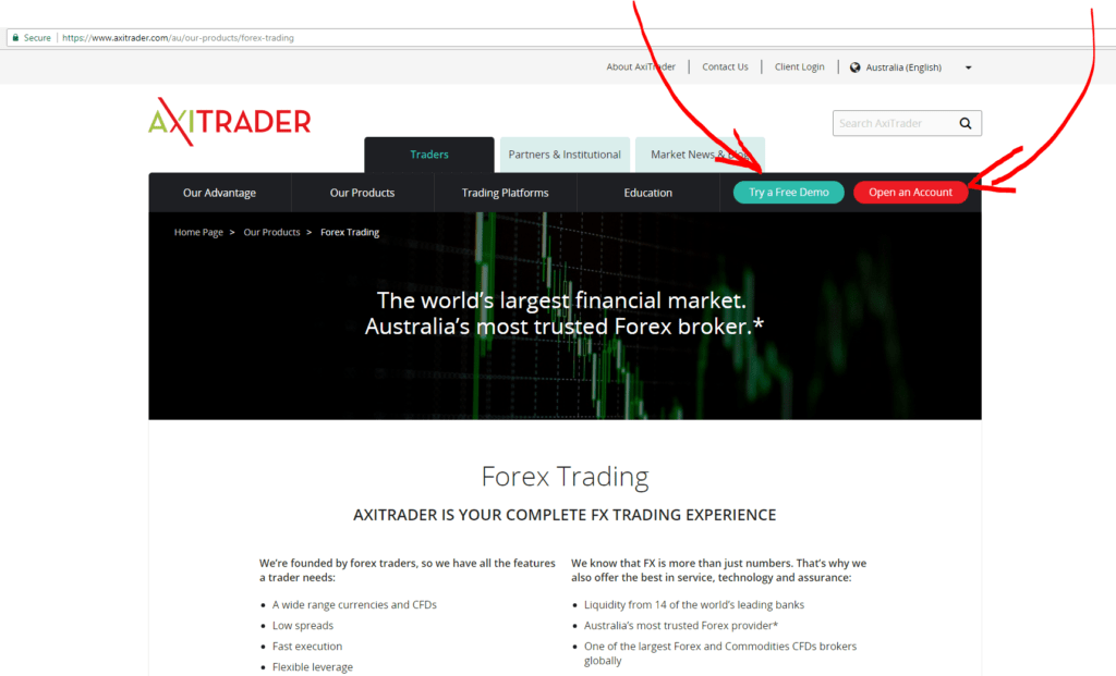 Free forex brokers website template